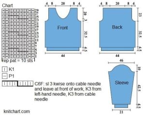 pullover chart