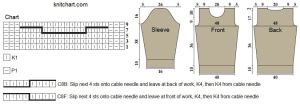 pullover chart