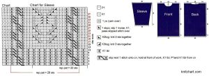 pullover chart