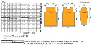 pullover chart