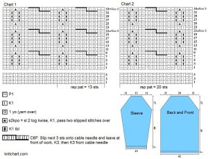 pullover chart