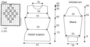pullover chart