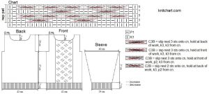 pullover chart