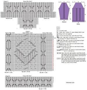 pullover chart