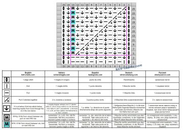 half brioche stitch chart