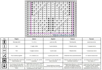 half brioche stitch chart