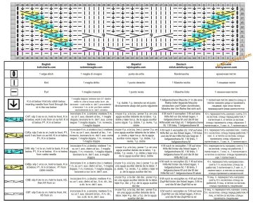 half brioche stitch chart