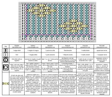 patent stitch chart 