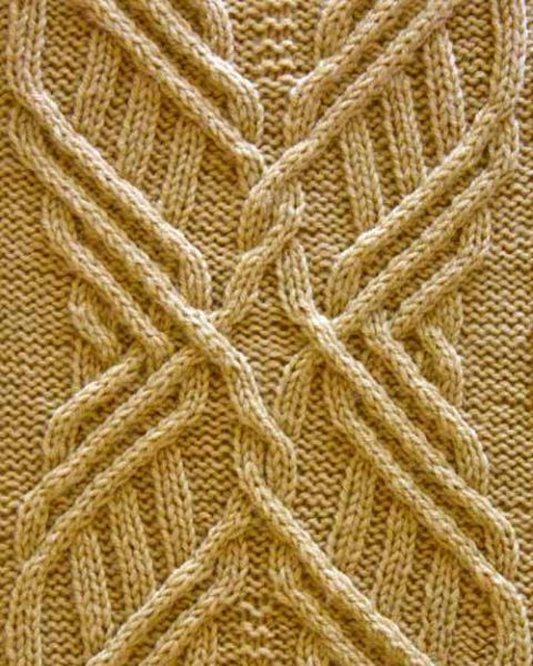 Aran Knitting Pattern