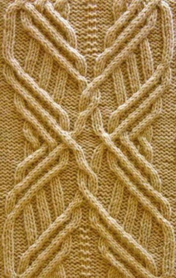 Aran Knitting Pattern