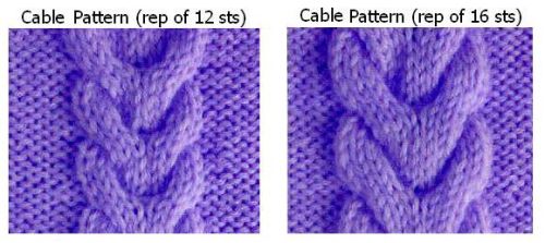 Cable Knit Pattern rep of 12-16 sts