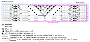 Cable Pattern chart