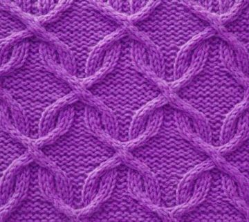 Cable Knit Pattern