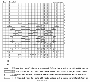 Cable Pattern chart