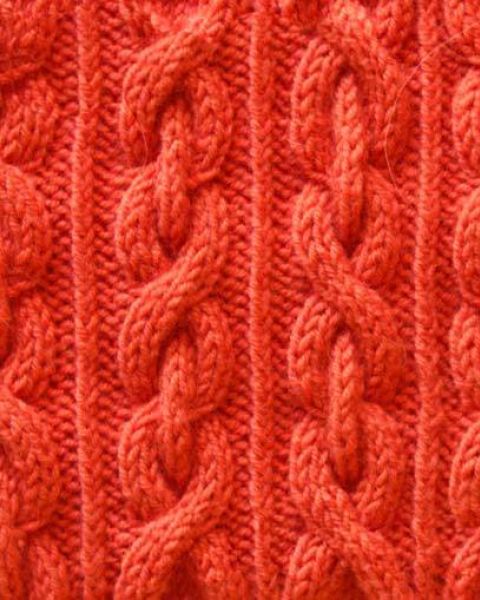Cable Pattern