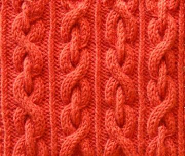 Cable Pattern