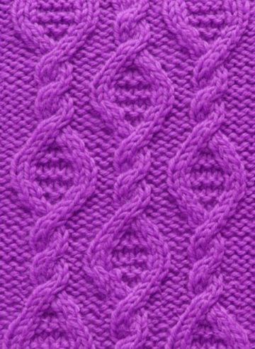 Cable Pattern
