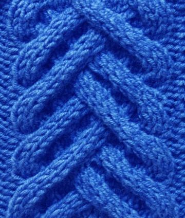 Cable Pattern