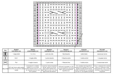 cable stitch chart