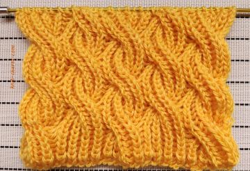 Fisherman's Rib Cable Stitch Knitting Pattern