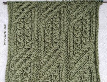 Cable Stitch Knitting Stitch