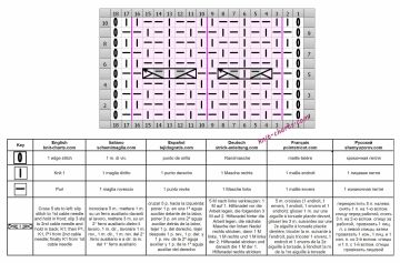 cable stitch chart