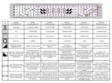 lace cable patt chart