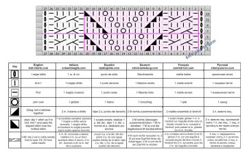 lace cable patt chart
