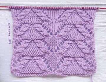 Lace Cable Stitch Knitting Pattern