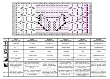 lace cable patt chart