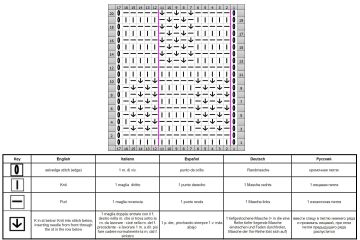 checker stitch chart