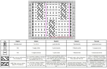 checker stitch chart