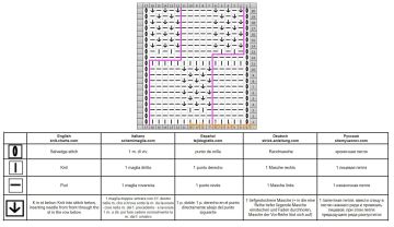 checker stitch chart