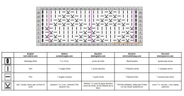 checker stitch chart