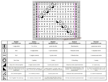 checker stitch chart