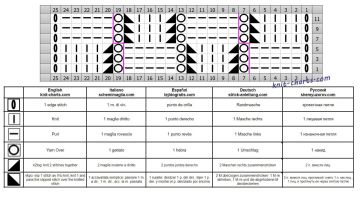 checker stitch chart