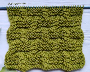 Checker Cable Stitch Knitting Pattern