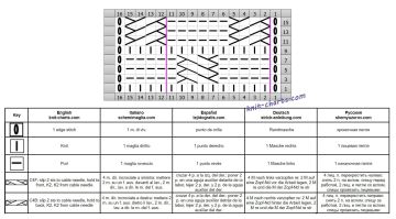 checker stitch 24 chart