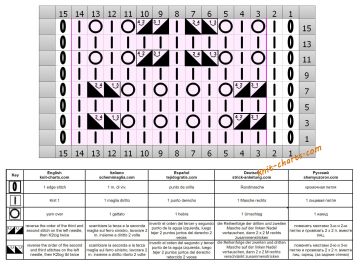checker stitch chart
