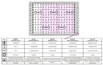 checker stitch chart