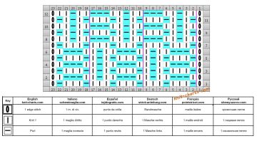 checker stitch chart