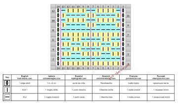 checker stitch chart