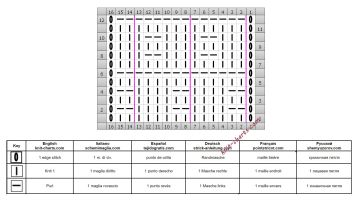 checker stitch chart