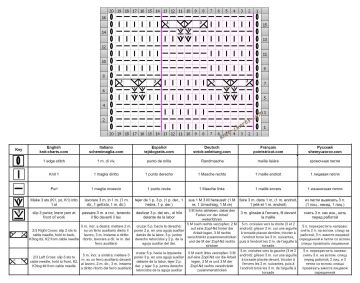 checker stitch chart