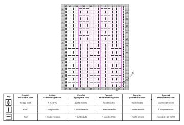 checker stitch chart