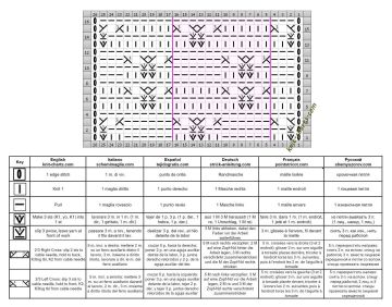 checker stitch chart