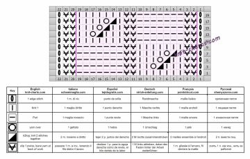 checker stitch chart
