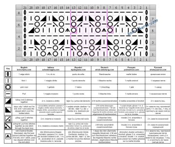 checker stitch chart