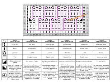 checker stitch chart