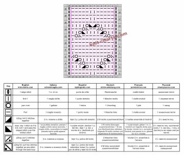 checker stitch chart